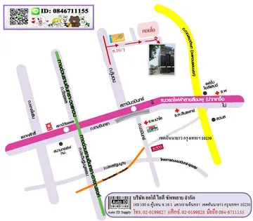 map-autoid