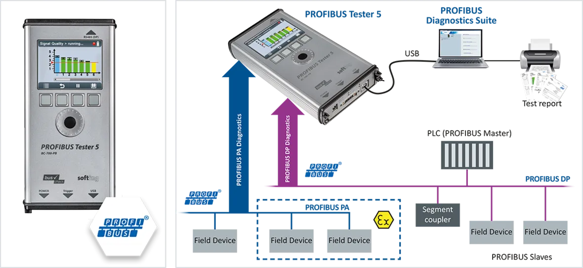 csmBC-700-PBapplicationDB1200pxEN16901b4709(1)