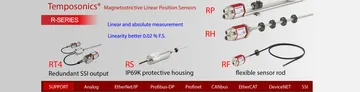 R-seriesre
