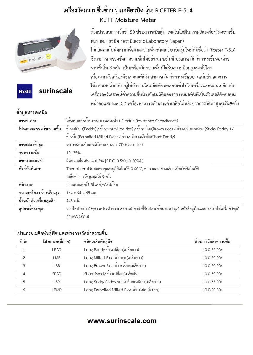 iTopPlus208660346459