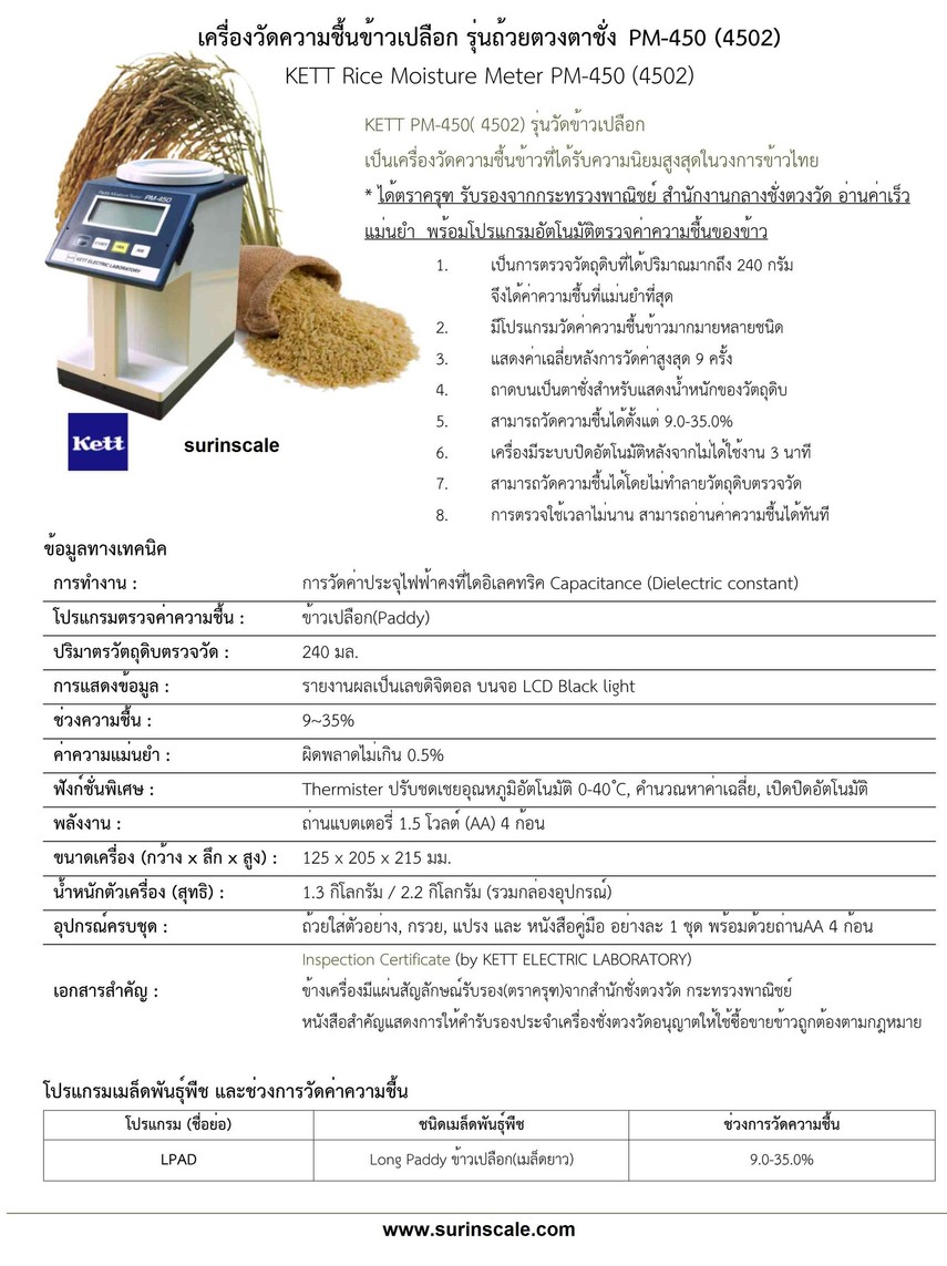 iTopPlus211309158882