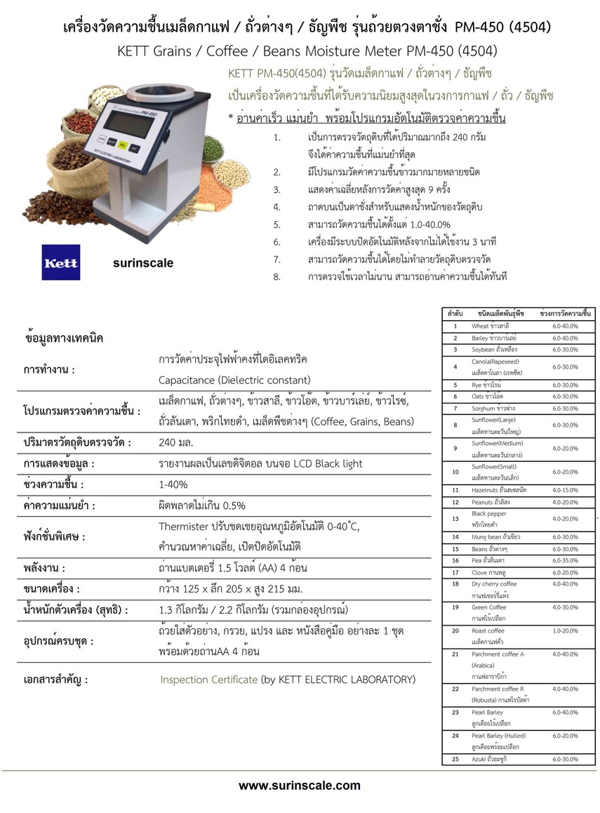 iTopPlus371869528439