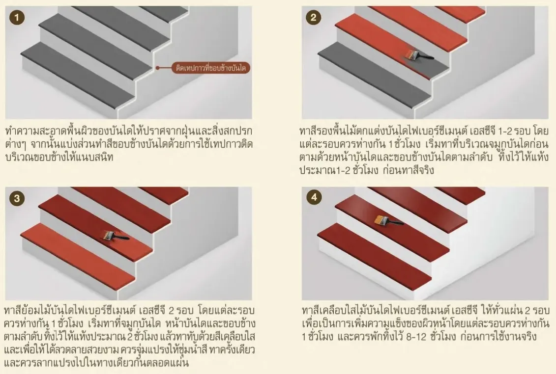 การทาสีตกแต่งไม้บันได