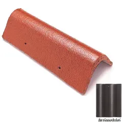 ครอบข้าง-สีดาร์คคอปเปอร์
