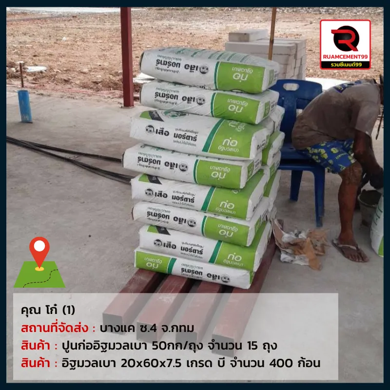 คุณโก๋-กทม(1)