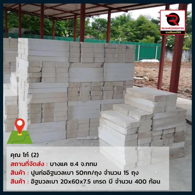 คุณโก๋-กทม(2)