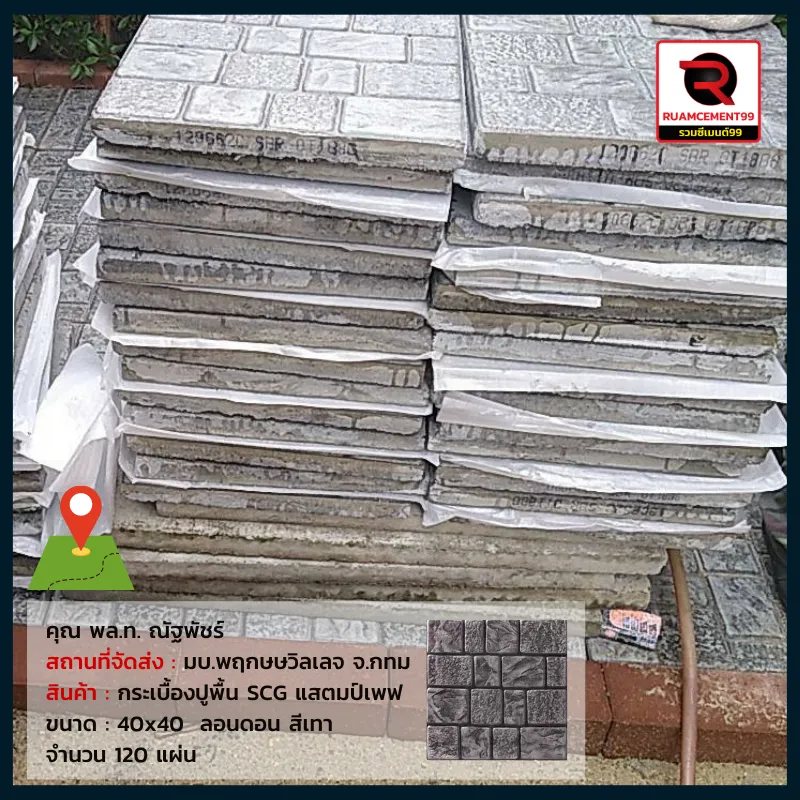 ณัฐพัชร์-กทม