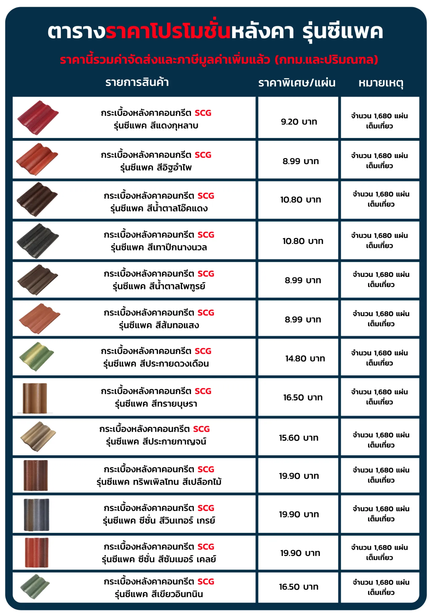 ตารางราคาโปรโมชั่น-ซีแพค2564(1)