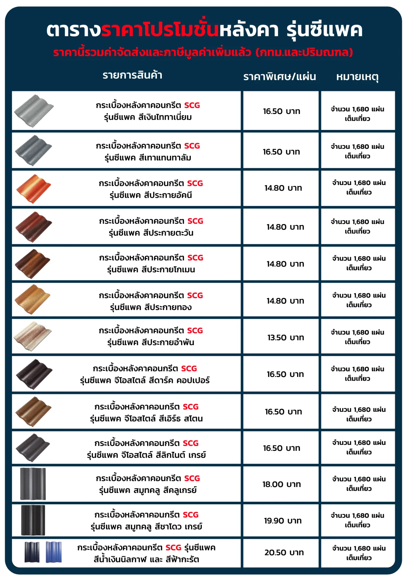 ตารางราคาโปรโมชั่น-ซีแพค2564(2)
