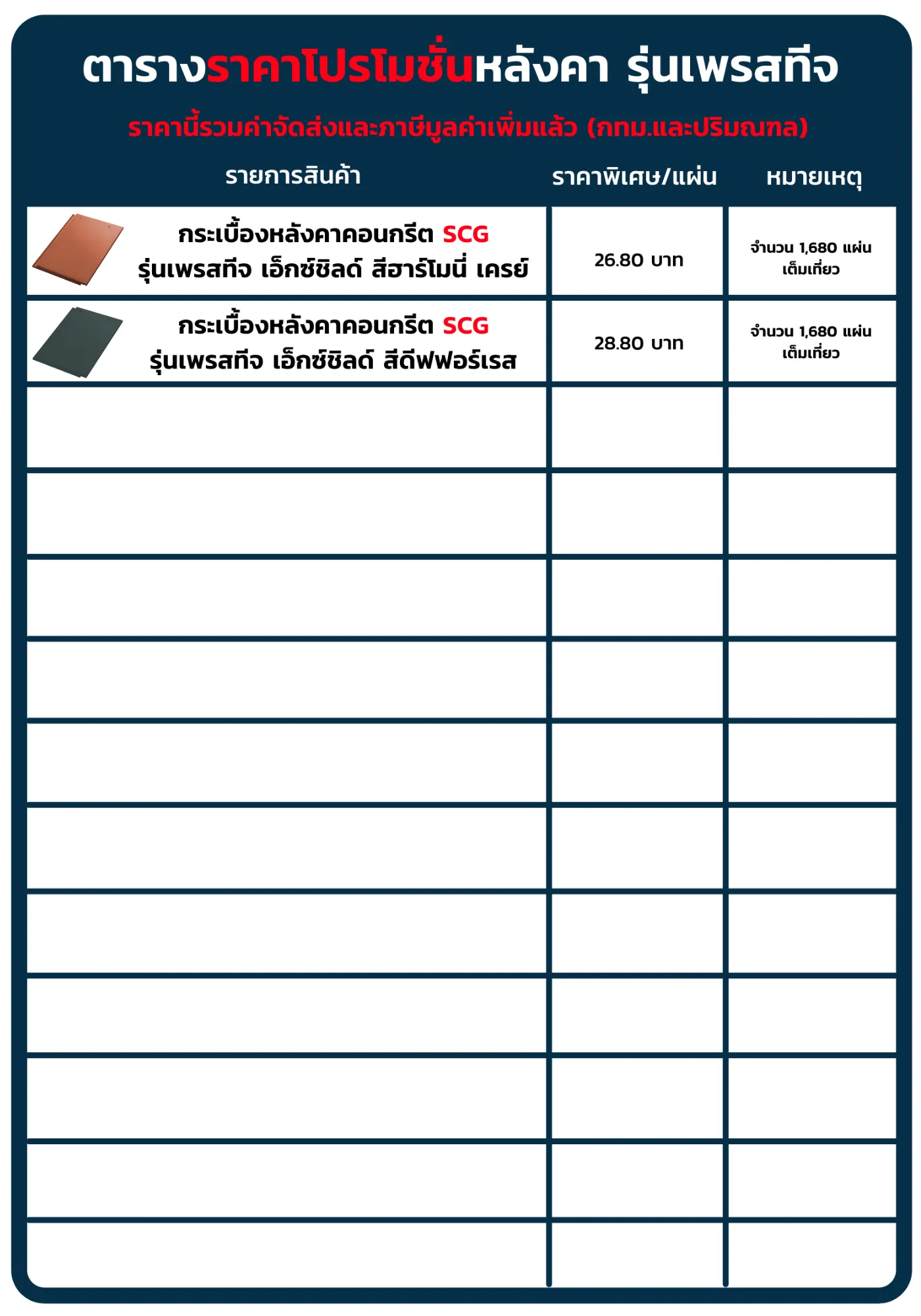ตารางราคาโปรโมชั่นเพรสทีจ-2564(1)