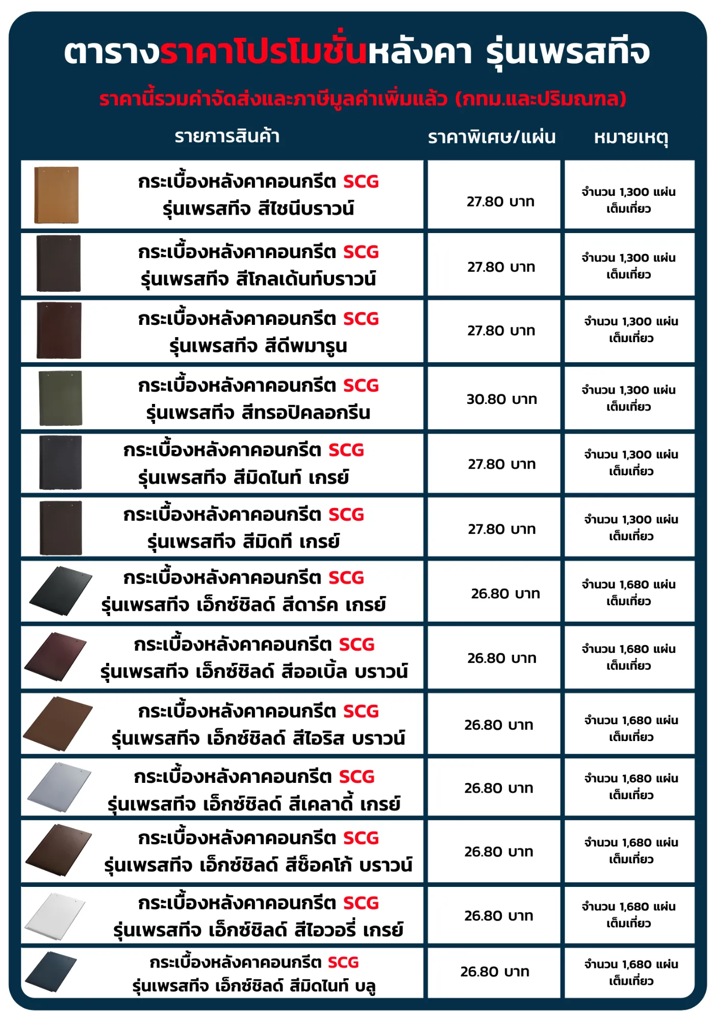 ตารางราคาโปรโมชั่นเพรสทีจ-2564(2)