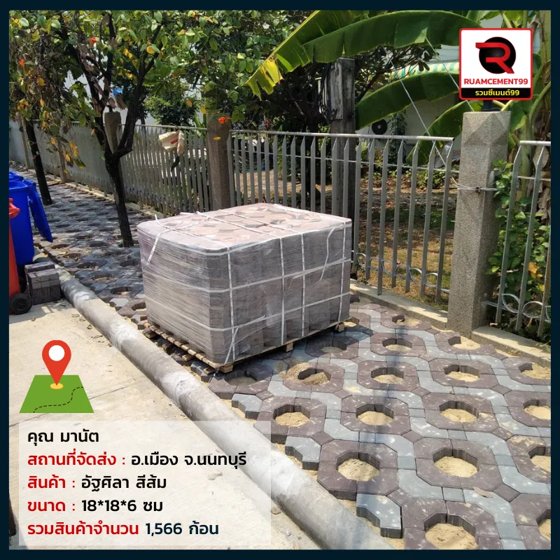 นนทบุรี(2)
