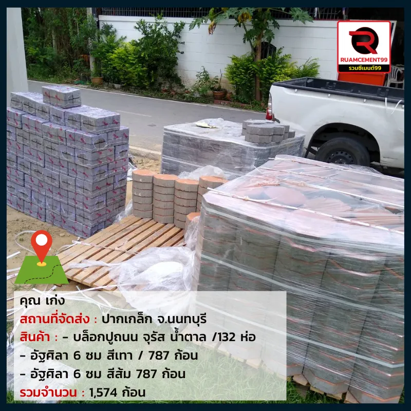 เก่ง-นนทบุรี