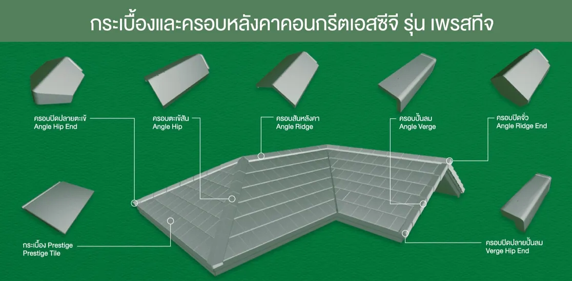 ครอบหลังคาเพรสทีจ