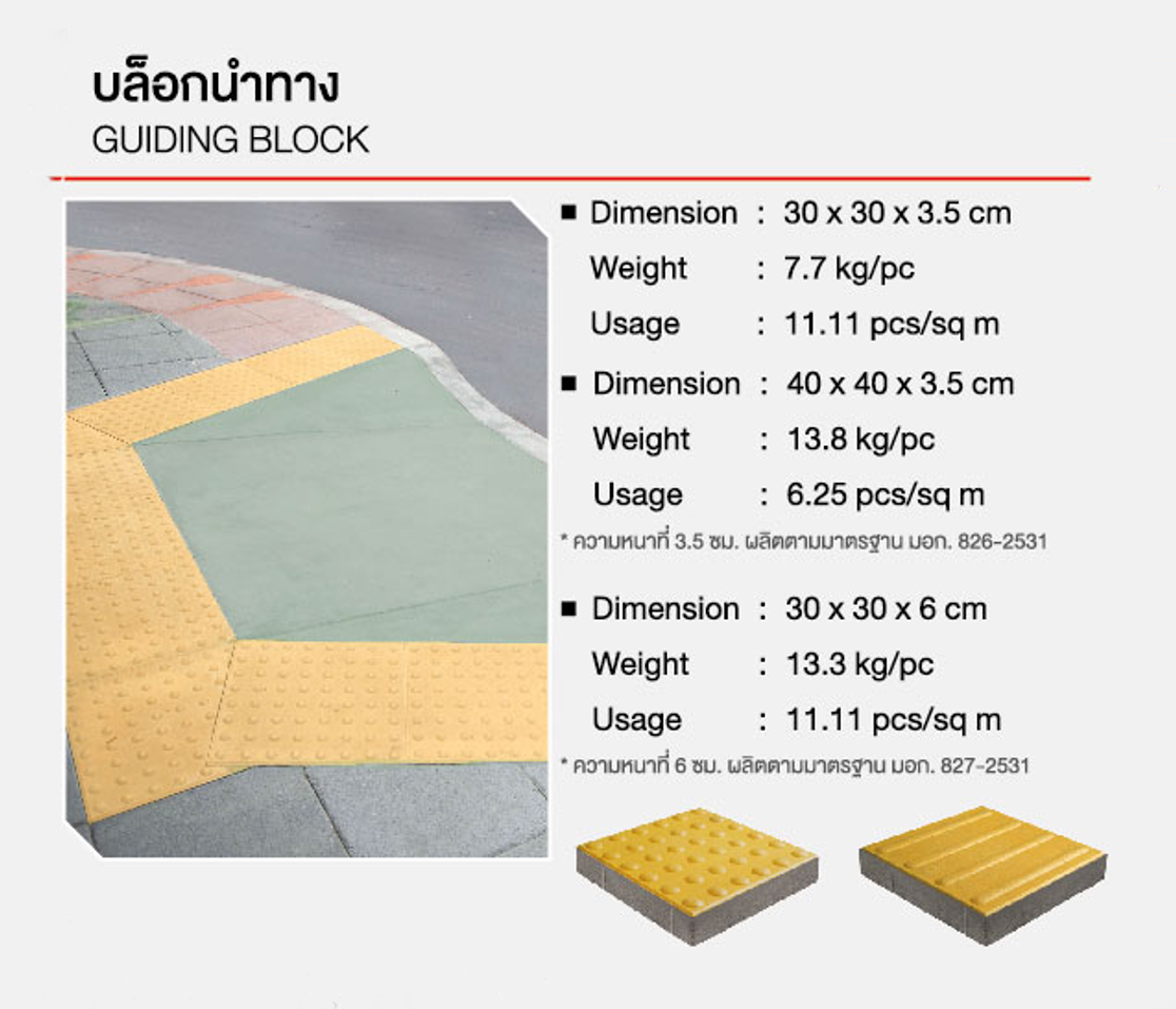 บล็อกนำทางSCG