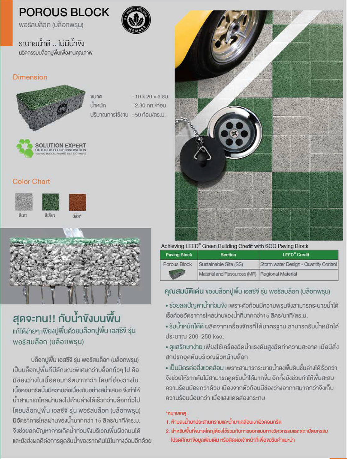 เล่มบล็อกปูพื้น-19