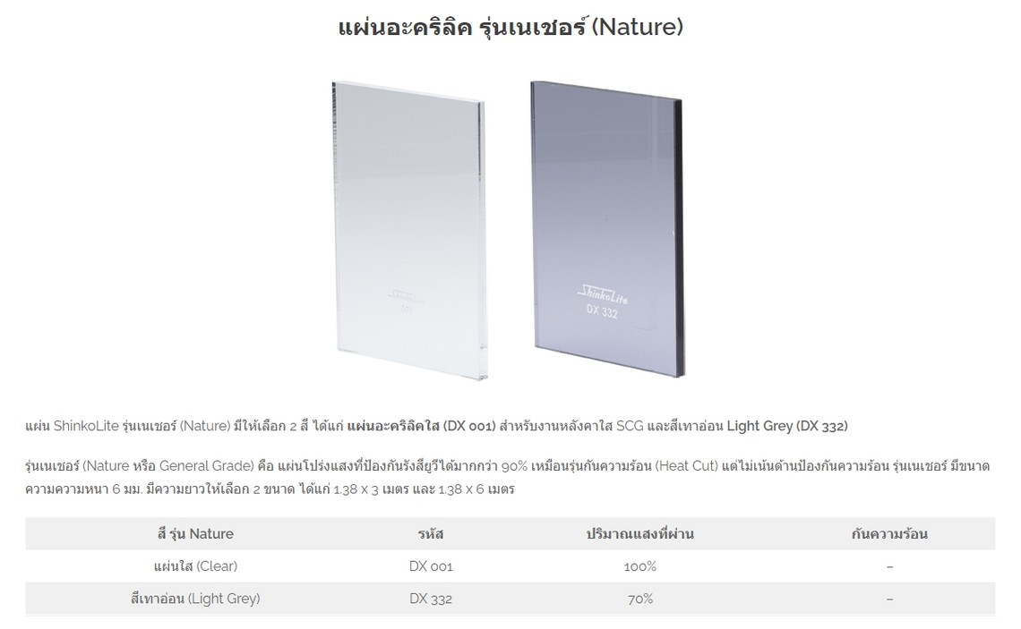 ชินโคไลท์-รุ่นเนเชอร์
