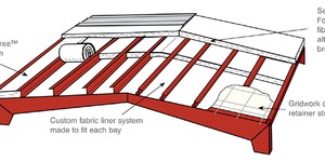 Insolutionsystem