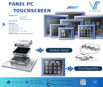 Embedded computer