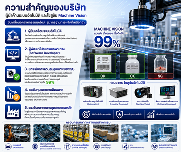 a2563dc6-bdcf-4a20-b32e-0474a2058dce