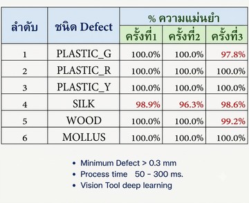 d4461d97-77cd-4e91-940b-9a5d210b1ca7