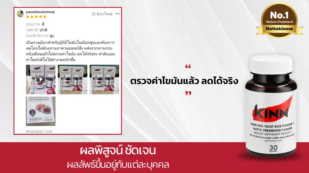 ปกReviewWebsite