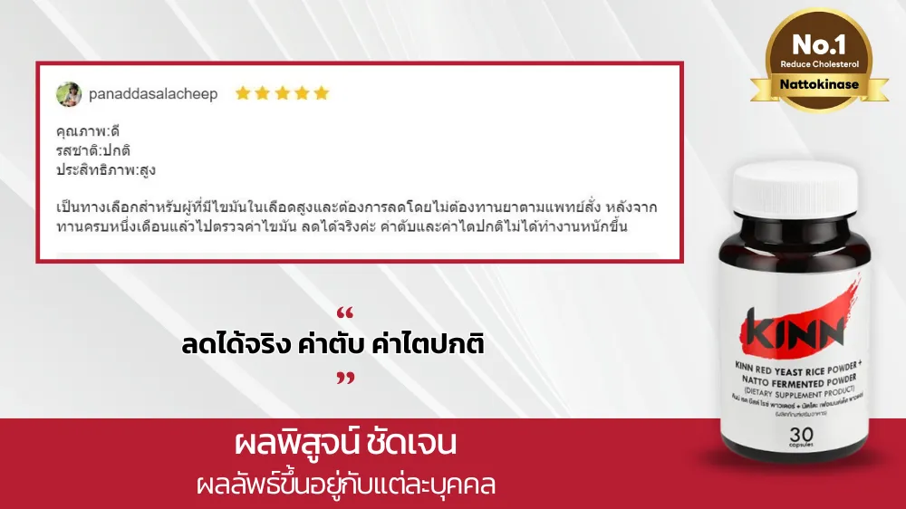 แม่แบบ(2)
