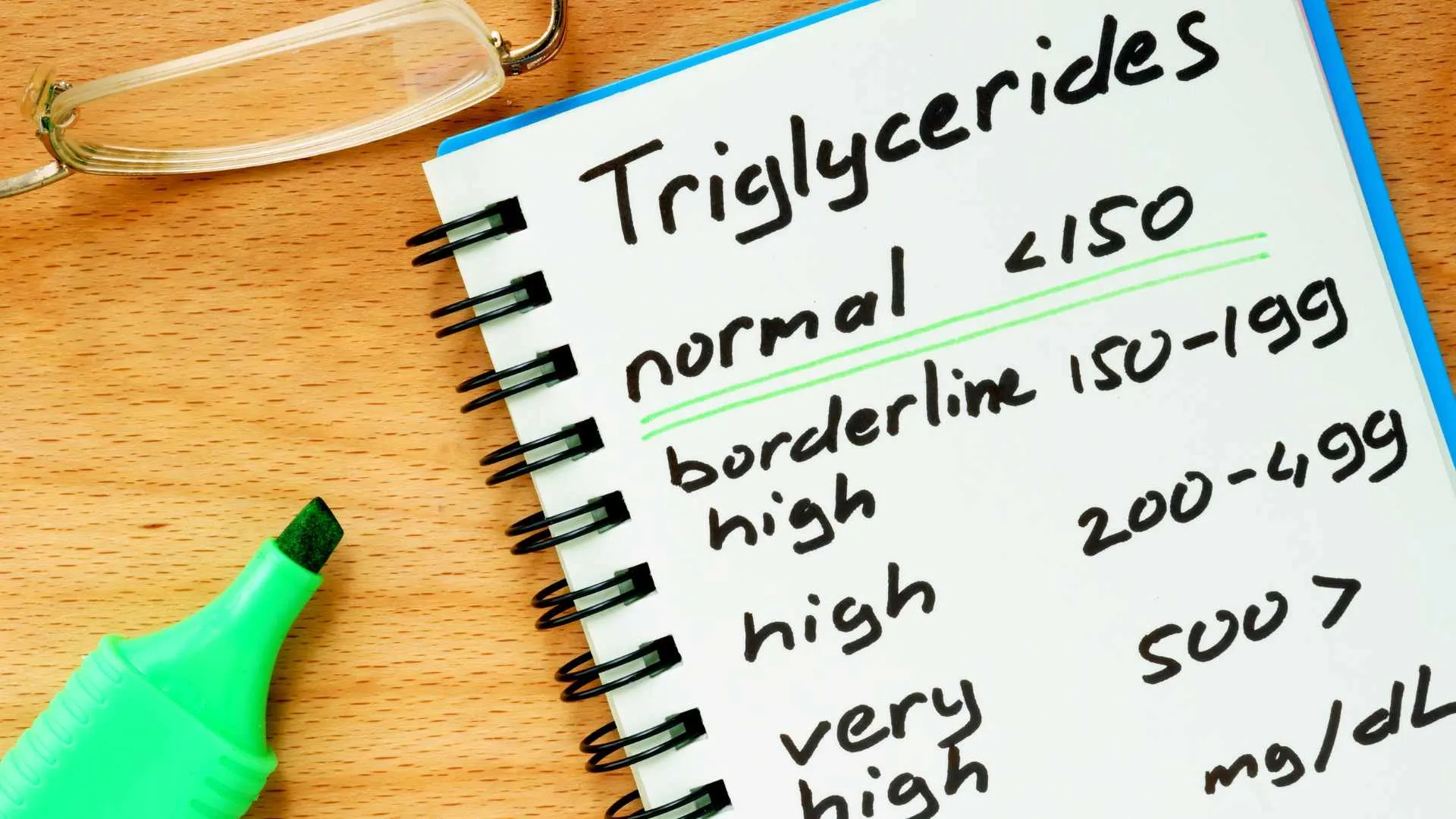 ไตรกรีสูงค่าตับสูงแก้ได้ไม่ยากtriglycerides