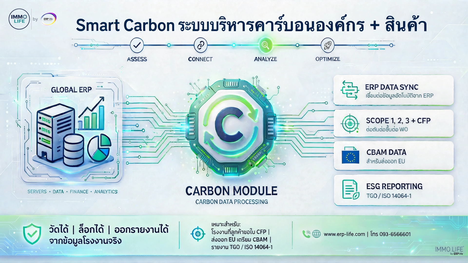 SmartCarbonFinal1920PNG