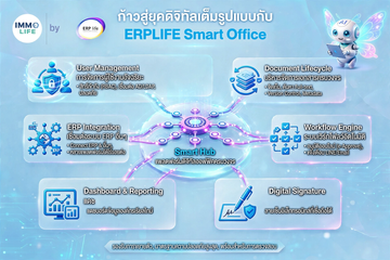 E-OFFICEPost3