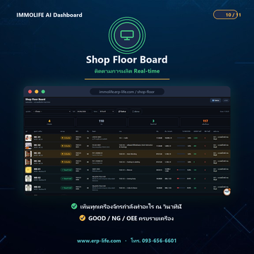 IMMOLIFEAIHCar10shopfloor