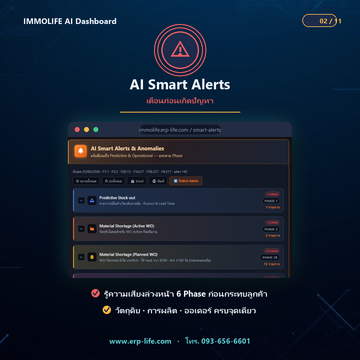 IMMOLIFEAIHCar2smartalerts
