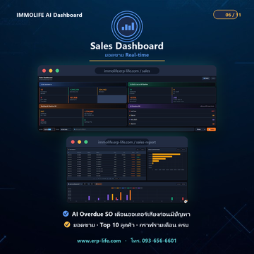 IMMOLIFEAIHCar6sales