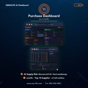 IMMOLIFEAIHCar7purchase