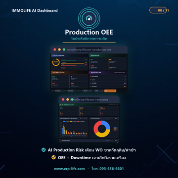 IMMOLIFEAIHCar8productionoee
