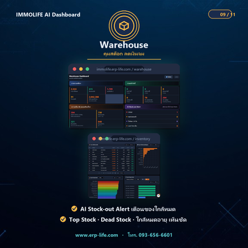 IMMOLIFEAIHCar9warehouse