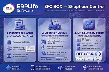 SFCBOXPost01(WebApp)