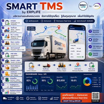SMARTTMSbyERPLIFEPost02