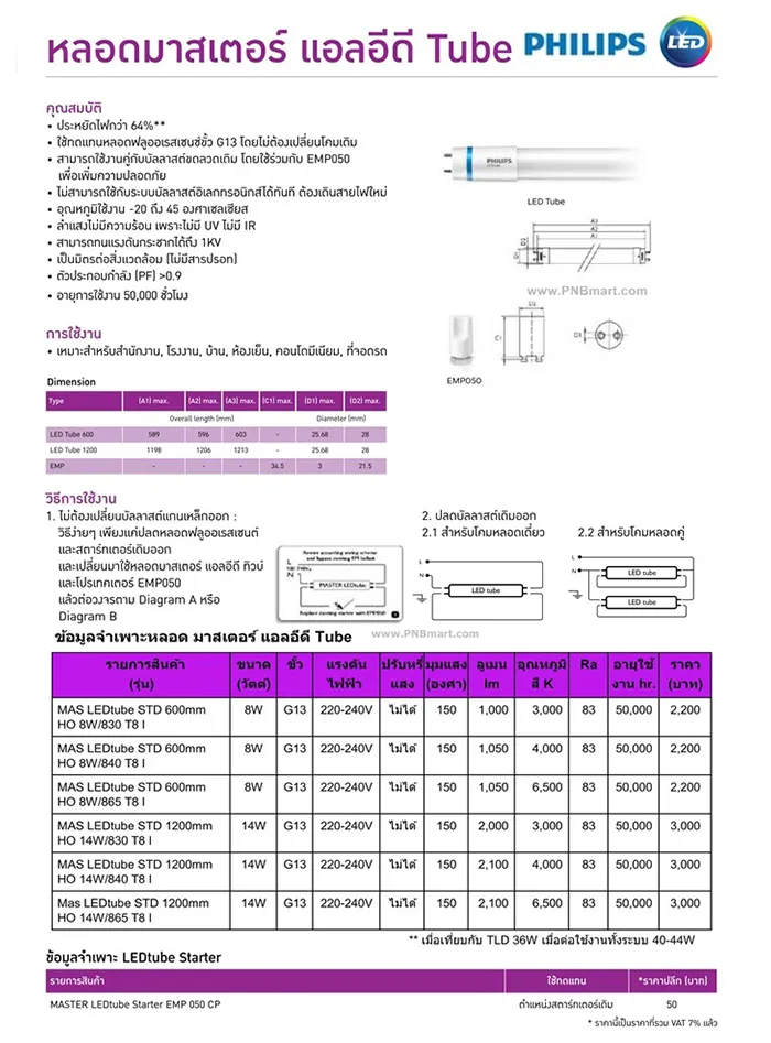 iTopPlus338722702961