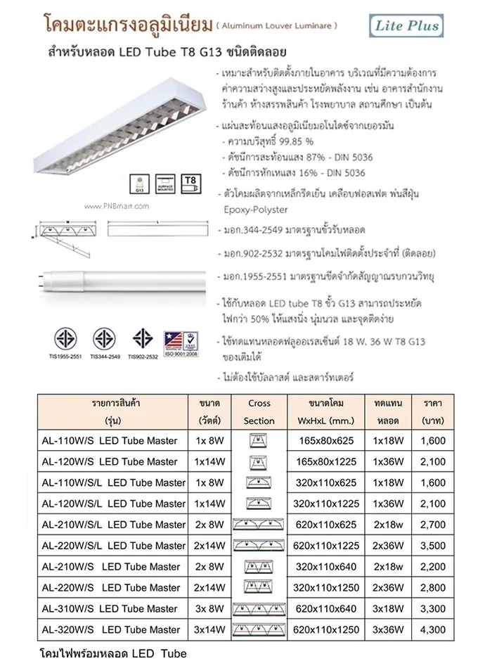 iTopPlus527224493567