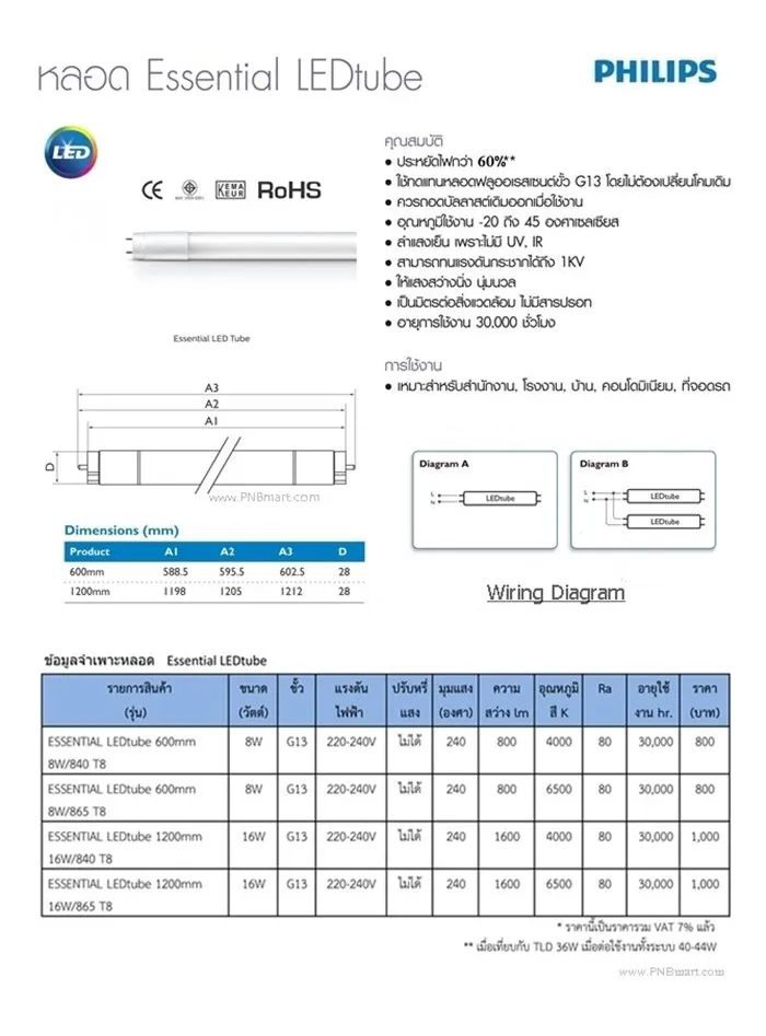 iTopPlus779077778757