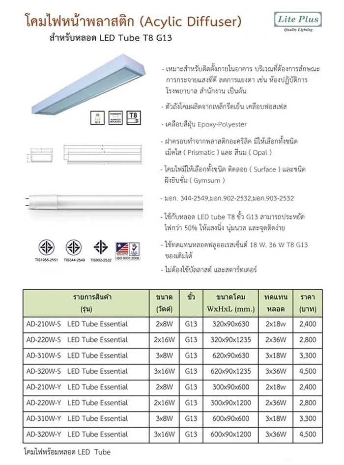 iTopPlus819680391017