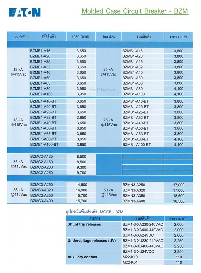 iTopPlus825529462981