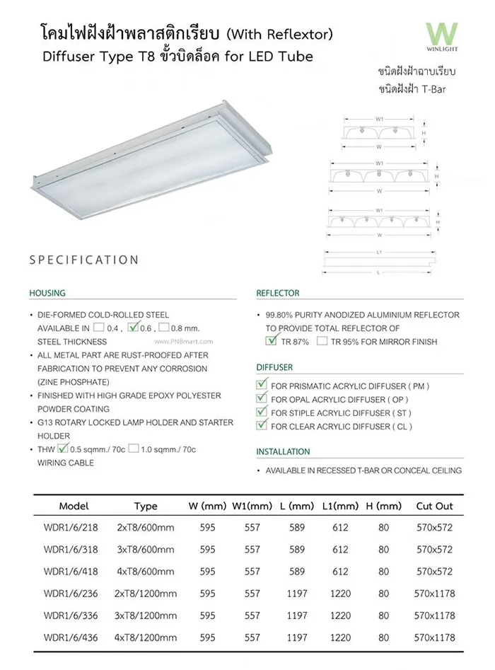 iTopPlus839227589739