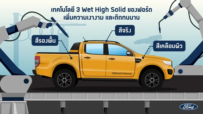 Car-paint-maintenance-5(1)