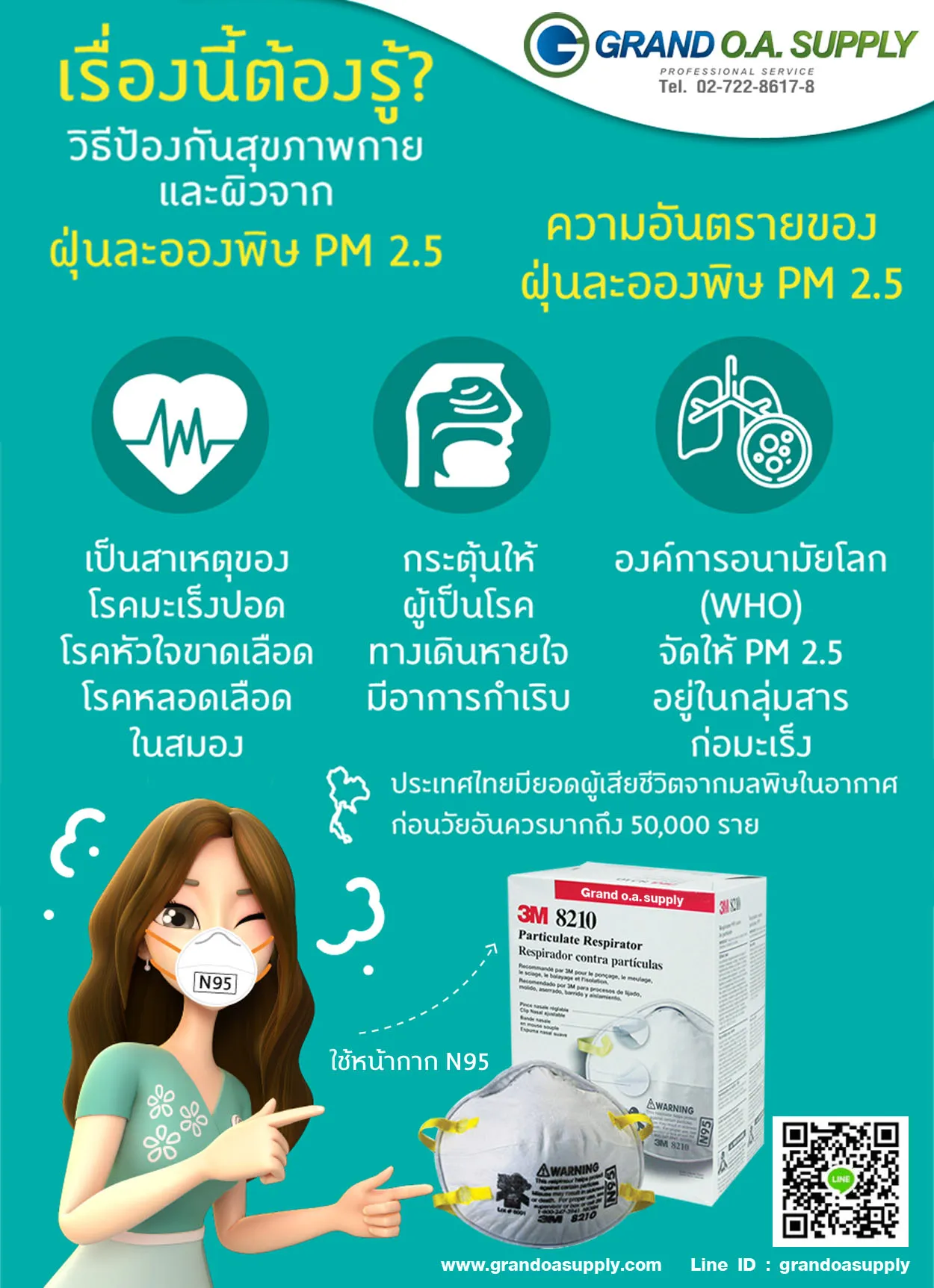 เรื่องต้องรู้N95