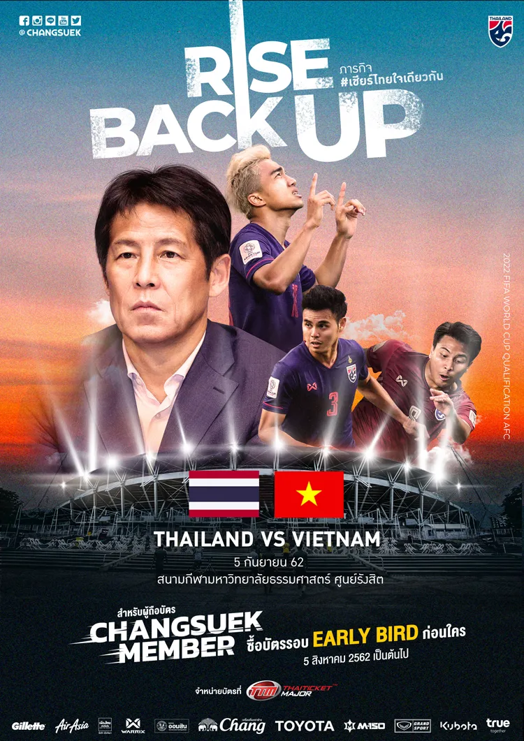 5Sep20192020FIFAWorldCupqualification(AFC)สนามกีฬาธรรมศาสตร์