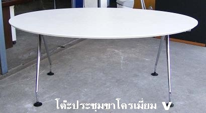 ดาวน์โหลด(1)