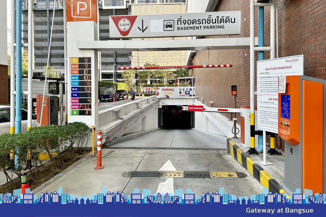 Gatewayเกตเวย์บางซื่อ-02