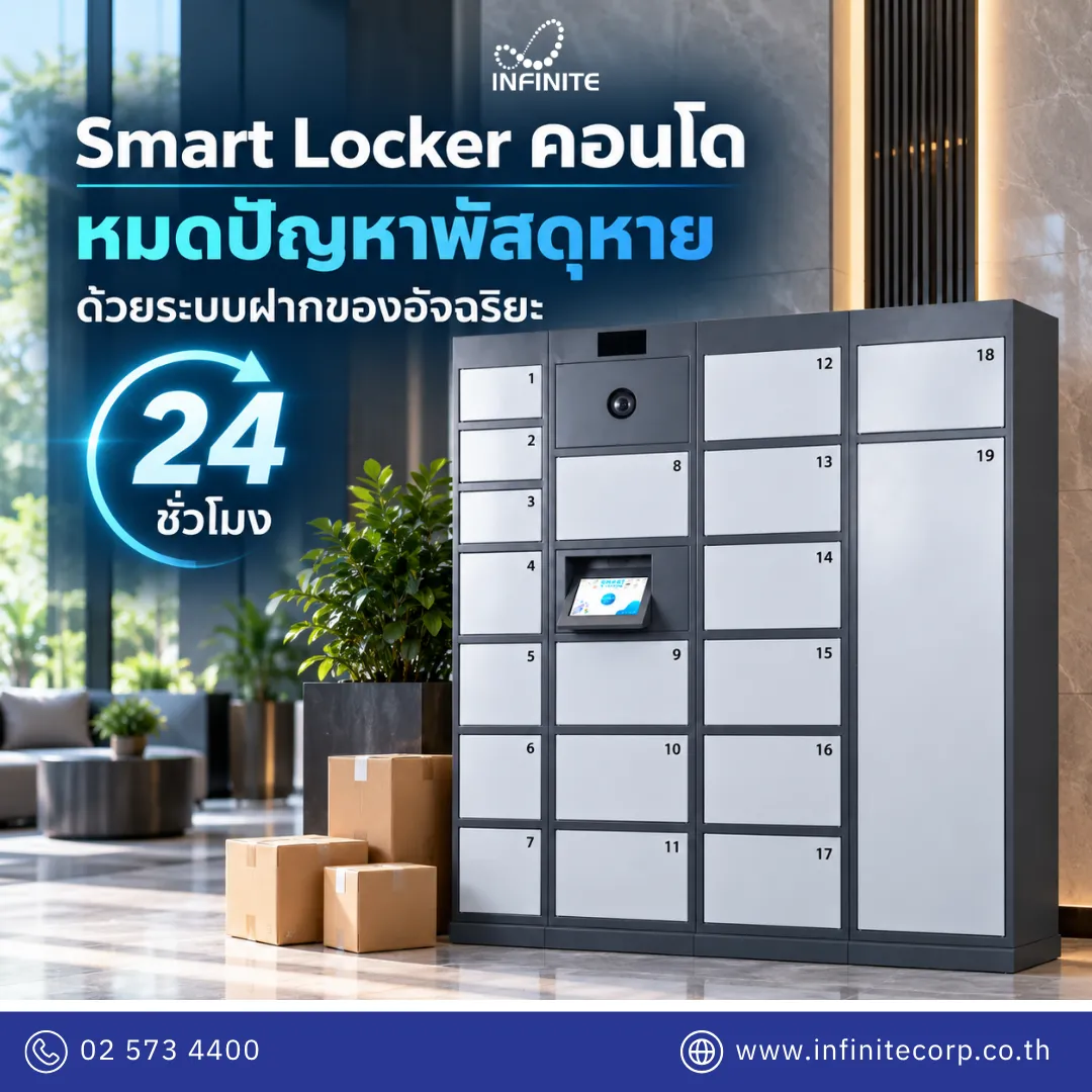 SmartLockerคอนโด(2)
